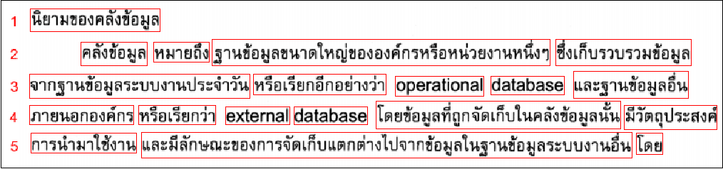 Hindi, Thai and Vietnamese OCR